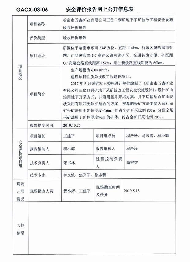 2019年10月25日哈密市五鑫矿业有限公司三岔口铜矿地下采矿技改工程安全设施验收评价.jpg